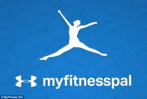 MyFitnessPal